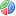chart_pie